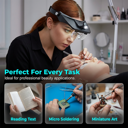 Precision Headband Magnifier – Hands-Free Focus Mastery