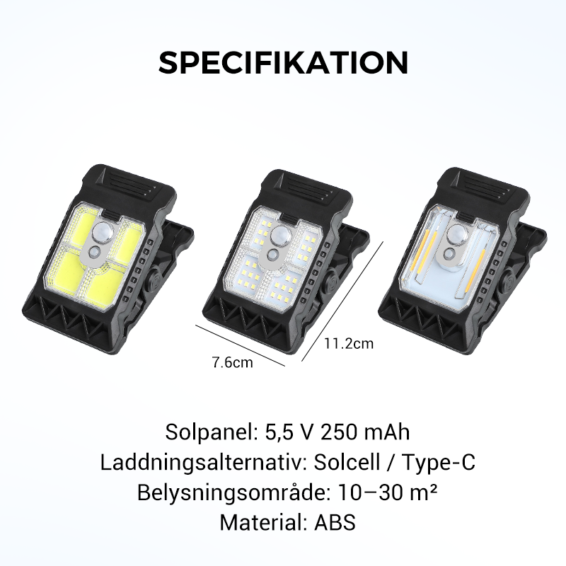 Solar Motion Sensor Light — Instant Security Lighting