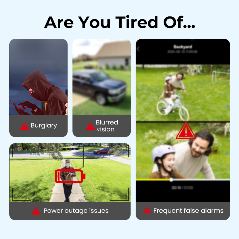 Solar Surveillance Camera — Unstoppable, Vibrant Protection