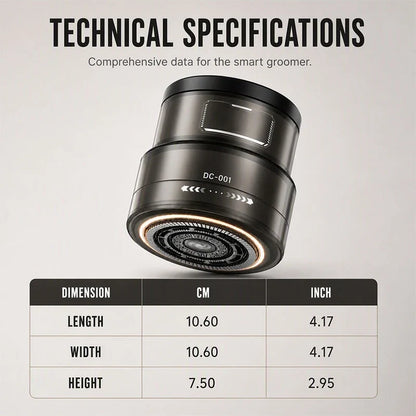 SmartEdge 360 — Effortless Precision Confidence