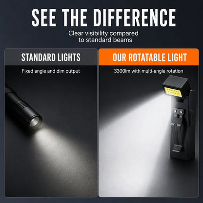 LumaFlex Mini Beam — Master Darkness Instantly