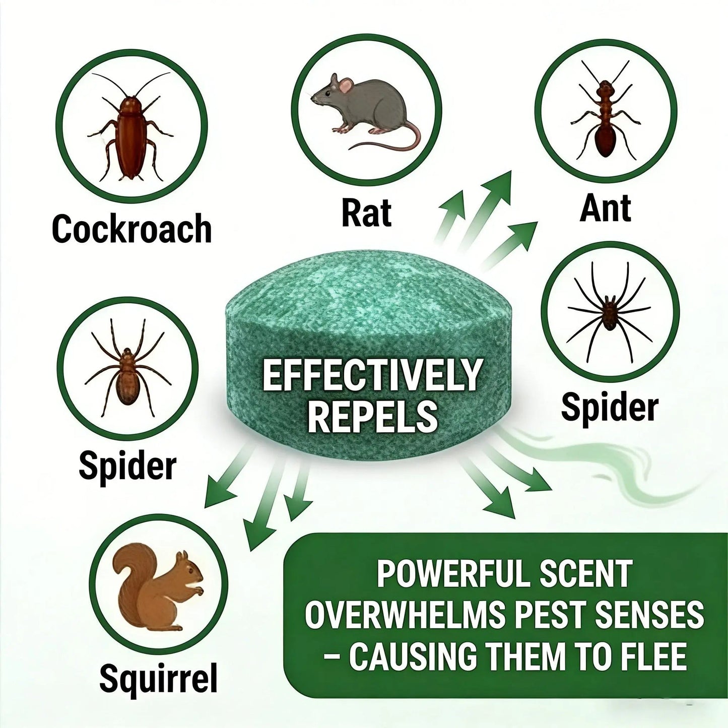 Tireless Pest Control Pellets — Safe, Effective, Long-Lasting Protection