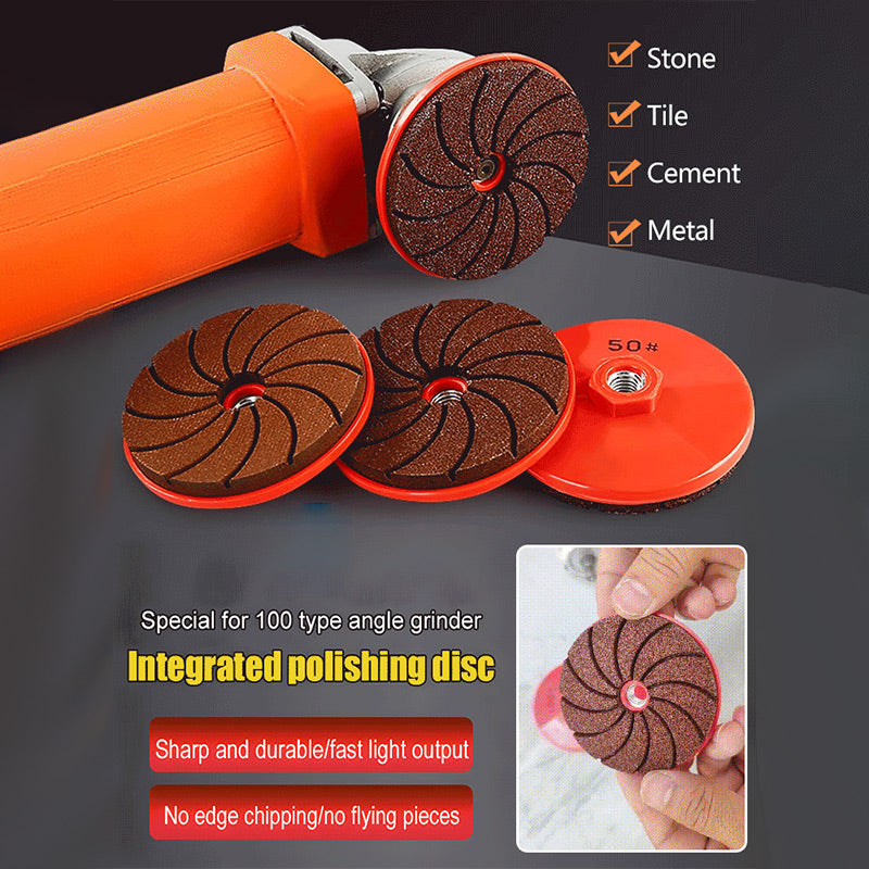 TurboSlice — Unstoppable Sharpness and Confidence