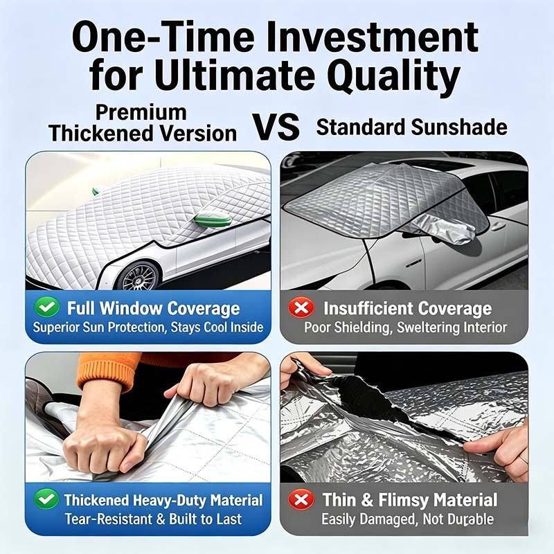 ShieldGuard Half Coverage – Weatherproof for Your Vehicle