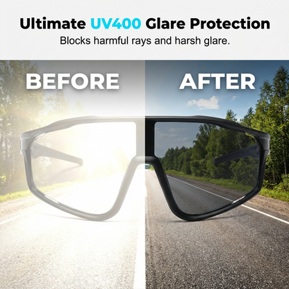 AdaptiveVision Shield — See Clearly Everywhere