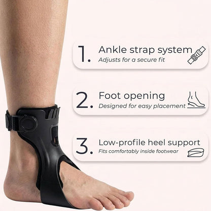 ElevateStep — Walk Confidently and Fearlessly