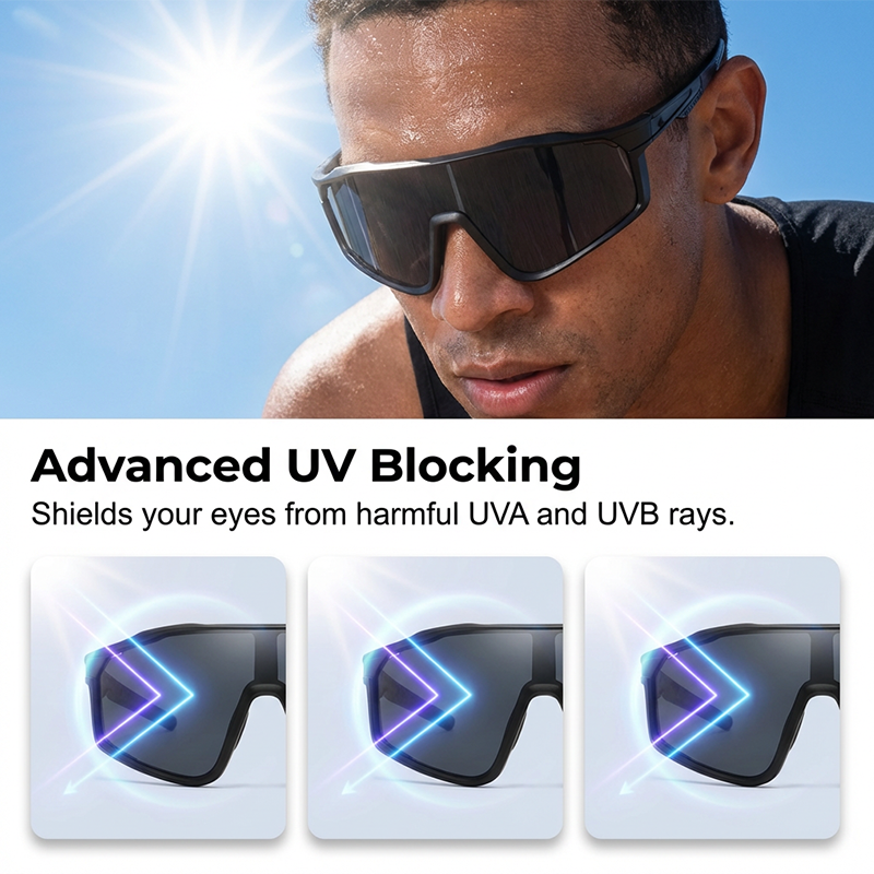 AdaptiveVision Shield — See Clearly Everywhere
