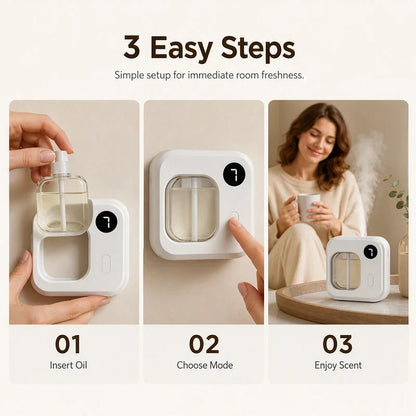 AuraMist — Eliminate Odors Instantly