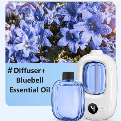 AromaEase — Effortless Calm Everywhere