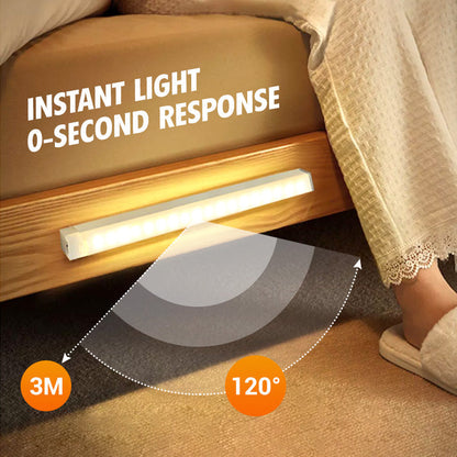 NightSense Light Strip — Effortless Safety Lighting | Buy 1 Get 1 Free