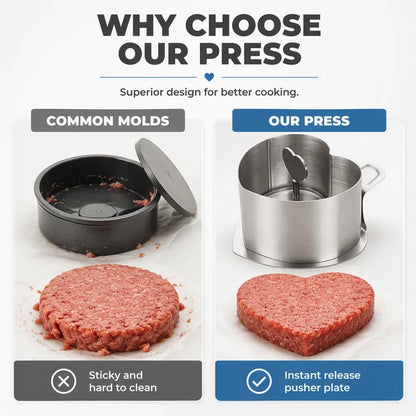 PattyMaster Pro — Perfect Patties Fast