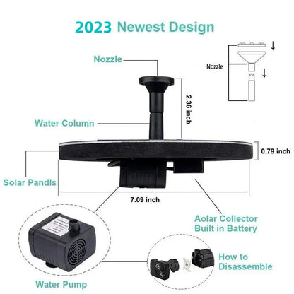 Solar Pond Fountain – Instant Calm Magic