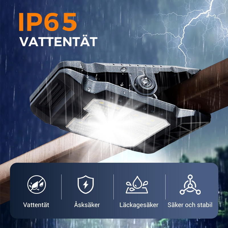 Solar Motion Sensor Light — Instant Security Lighting