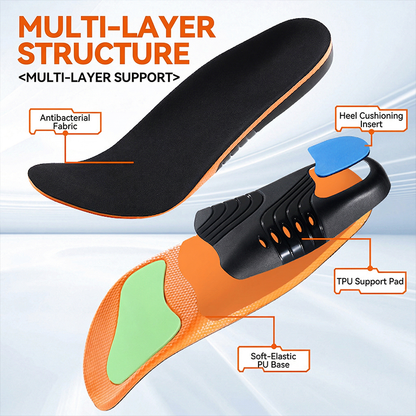 StepPerfect Insoles — Pain-Free Support Every Step