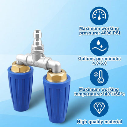 SwiftJet — Dual Turbo Nozzle | 50% OFF