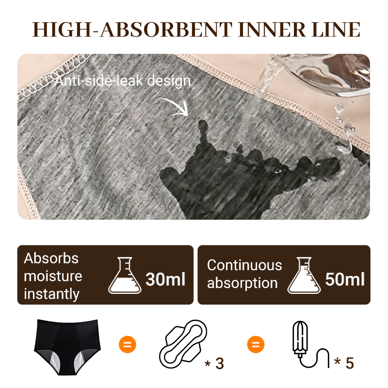 High-Waisted Leak-Proof Underwear – Stay Dry, Feel Unstoppable