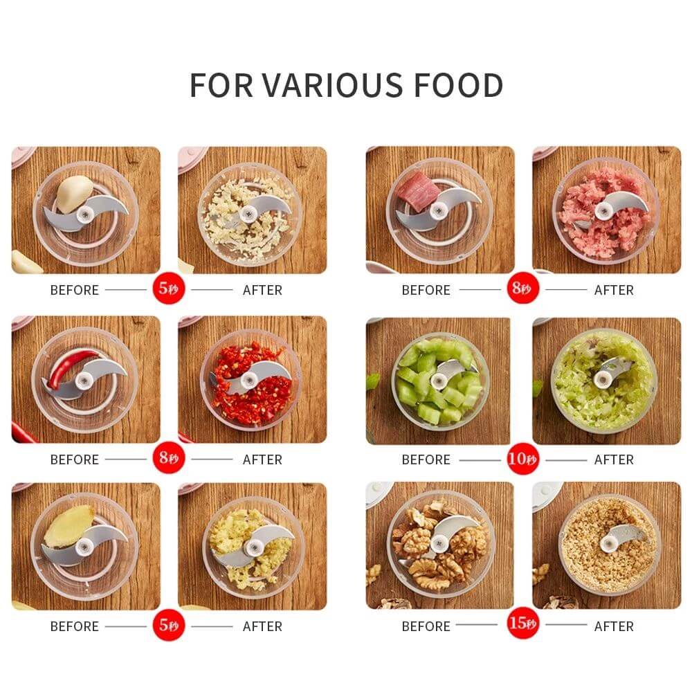 SnapChop — Effortless Kitchen Magic