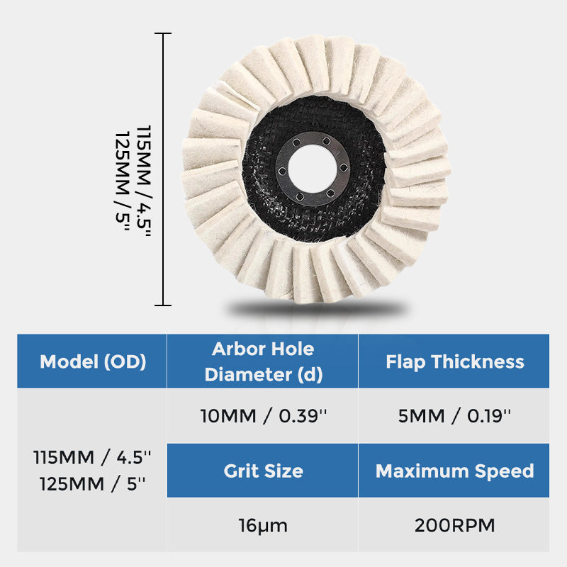 RadiancePro Polishing Pads — Flawless Shine Fast