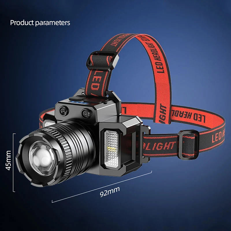 MotionSense Headlamp — Hands-Free Light Everywhere