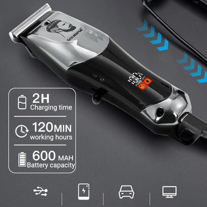 TitanEdge Electric Clippers — Precision Cuts, Confident Style