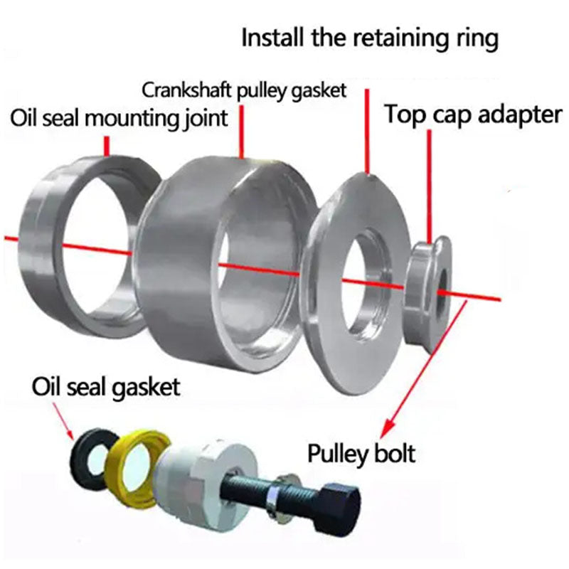 SealMaster Pro Kit — Quick, Secure Seal Removal