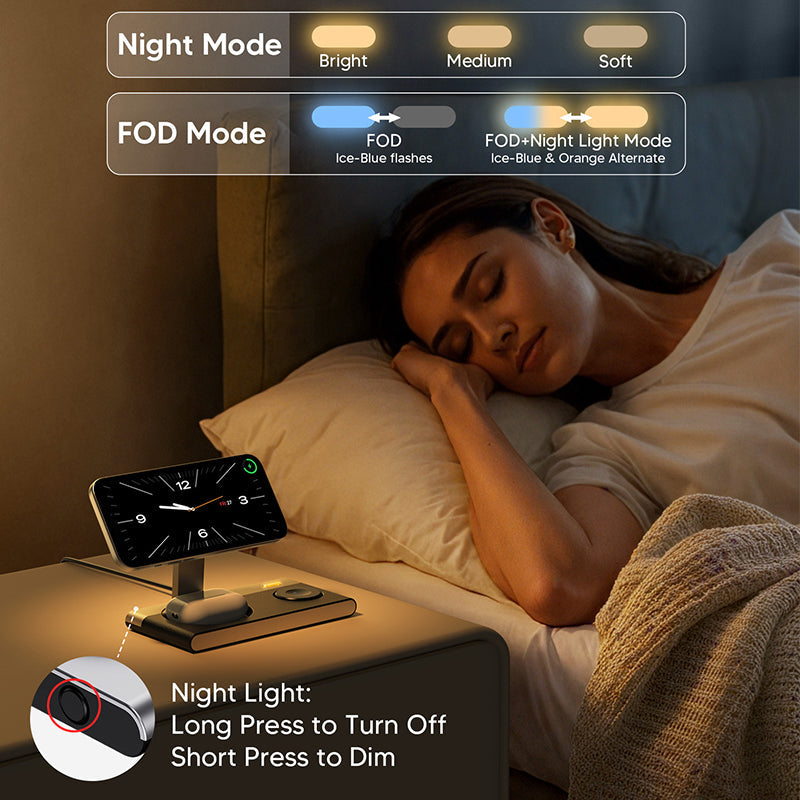 IonCharge Trio — Slim Power, Instant Freedom