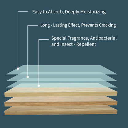 CleanFlo Sheets — Effortlessly Revived Radiance