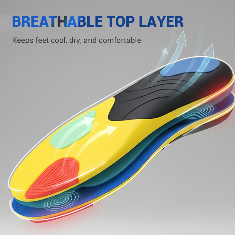 Ultimate Foot Relief Insoles – Comfort That Drives You