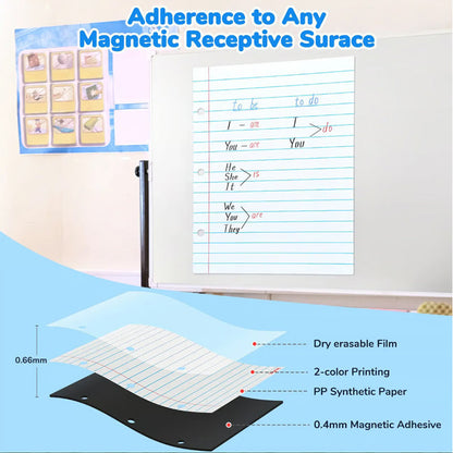 Magnetic Whiteboard — Write Clearly, Create Confidently