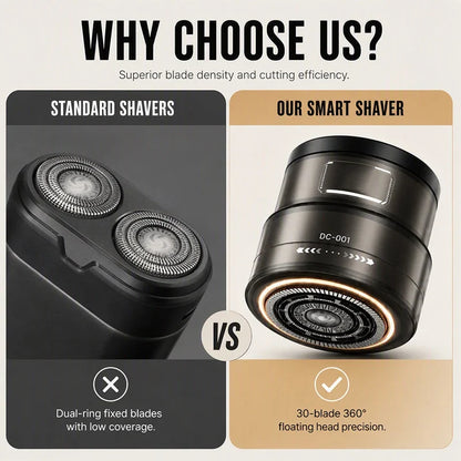SmartEdge 360 — Effortless Precision Confidence