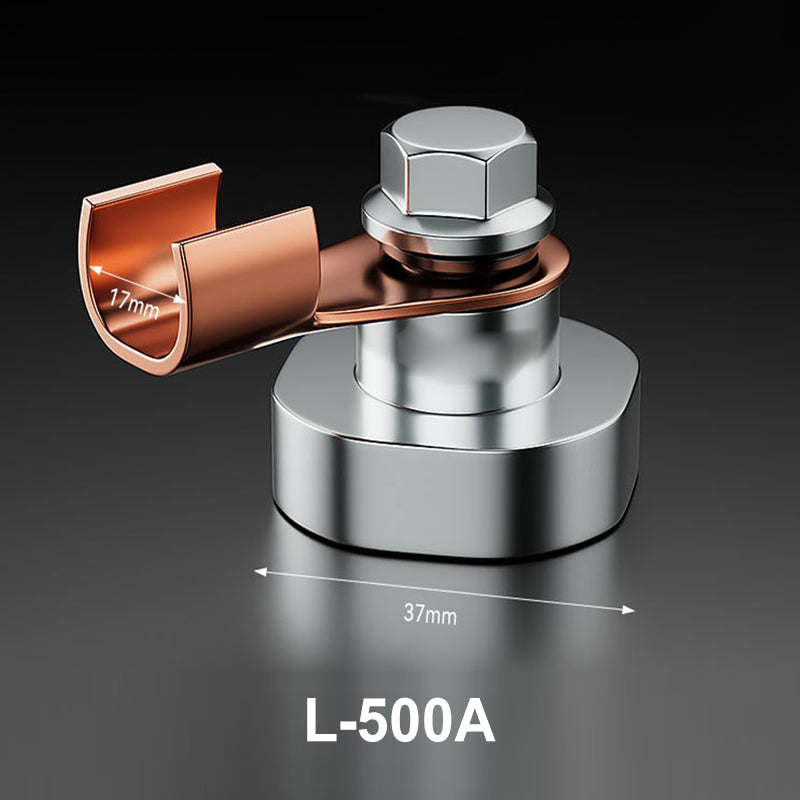 ForgeMag — Secure Power, Instant Precision