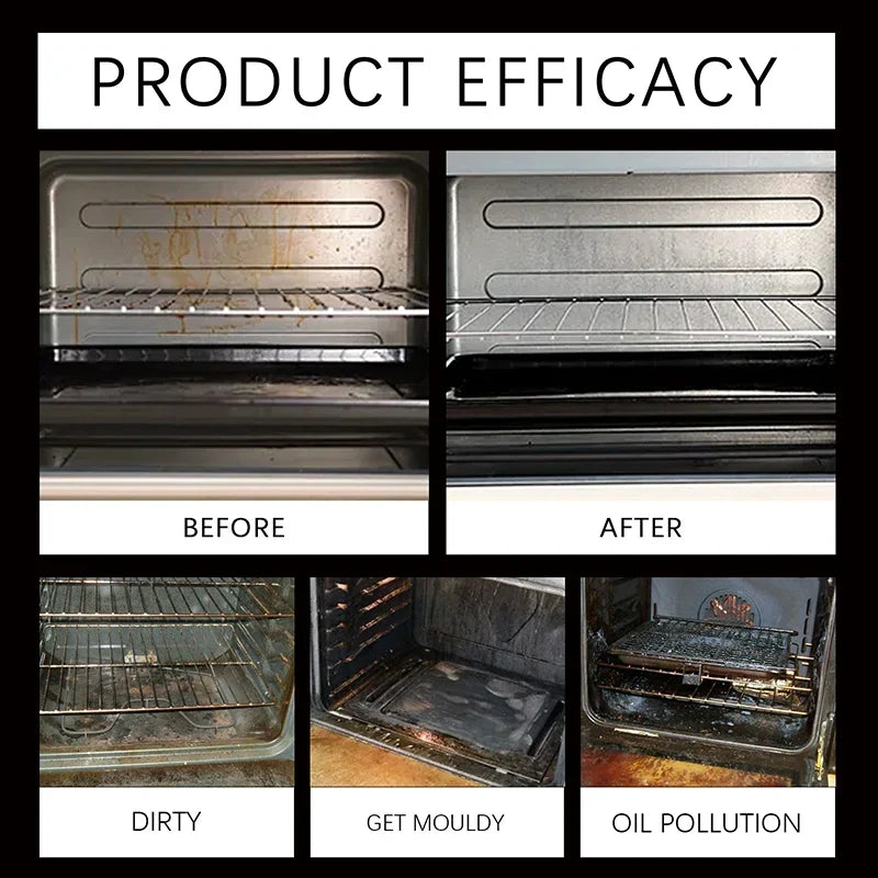GlareGuard Oven Spray — Effortless Shine, Zero Scrub