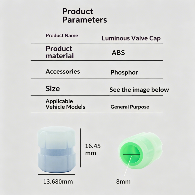 LumaGuard — Safer Lights, Brighter Glow