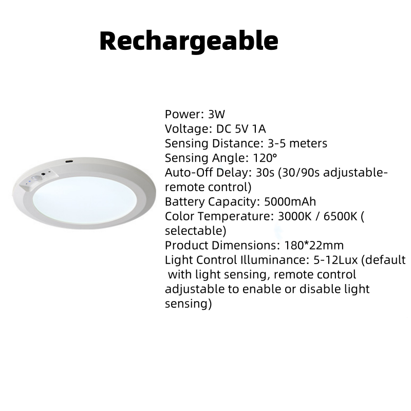 LumaGlide — Magnetic Installation + Remote Control
