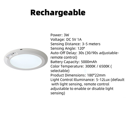 LumaGlide — Magnetic Installation + Remote Control