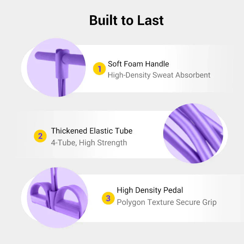 Core Trainer – Shape Strength Everywhere