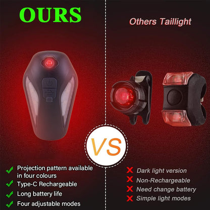 IronTail Bicycle Lights — Ride Safely, Be Seen