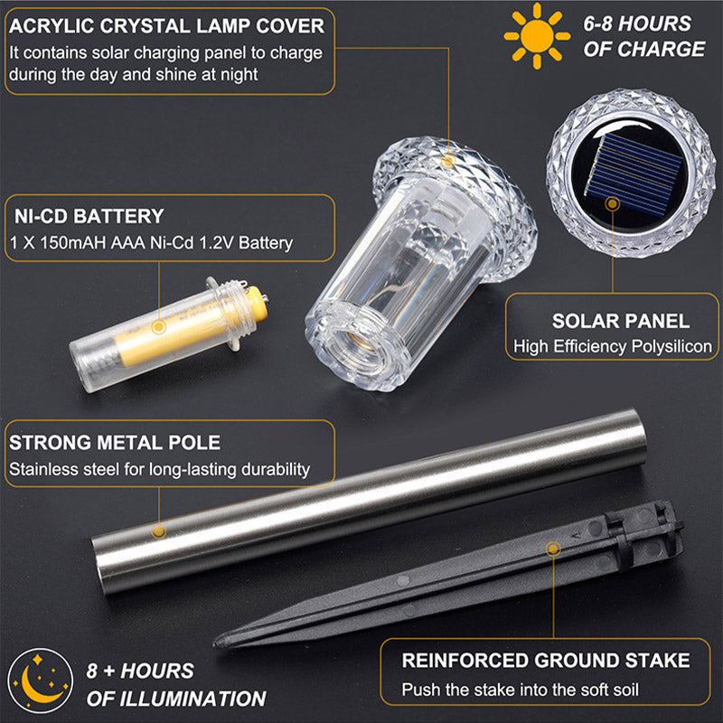 RamoraBeam — Endless eco-friendly radiance