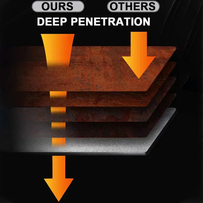 Rust Protection — Restore, Protect, Shine