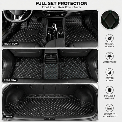 VeloGuard Elite — Unmatched Clean Luxury