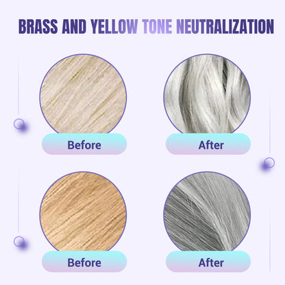 Highlight-Ad — Banish Brassiness, Restore Radiance - 60g