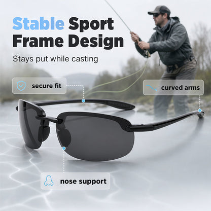 AquaVision Pro – Clear Vision, Safe Fishing