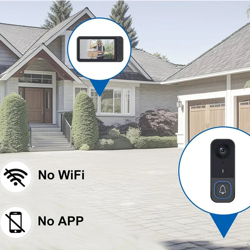 AegisView — Wireless Video Doorbell Monitor | 50% OFF