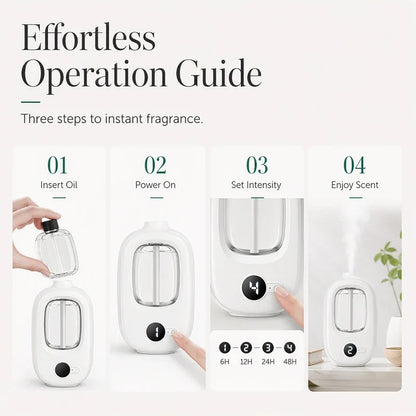 AromaEase — Effortless Calm Everywhere