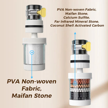 PureTap Filter — Refreshingly Clean Water