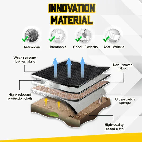 SeatPro Cover – Long-lasting Style, Ultimate Comfort