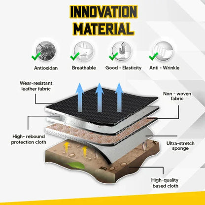 SeatPro Cover – Long-lasting Style, Ultimate Comfort