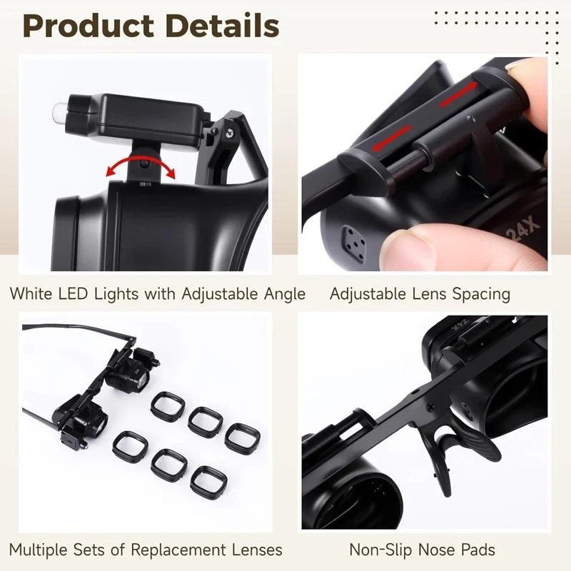 PrecisionSight Magnifier Glasses — See Every Detail Effortlessly