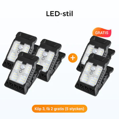 Solar Motion Sensor Light — Instant Security Lighting