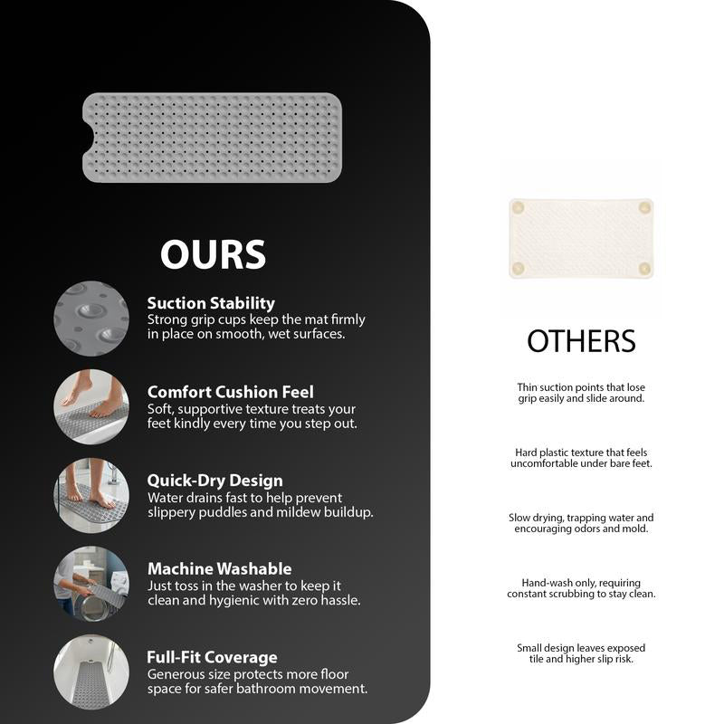 DriftSafe — Always Confident Steps